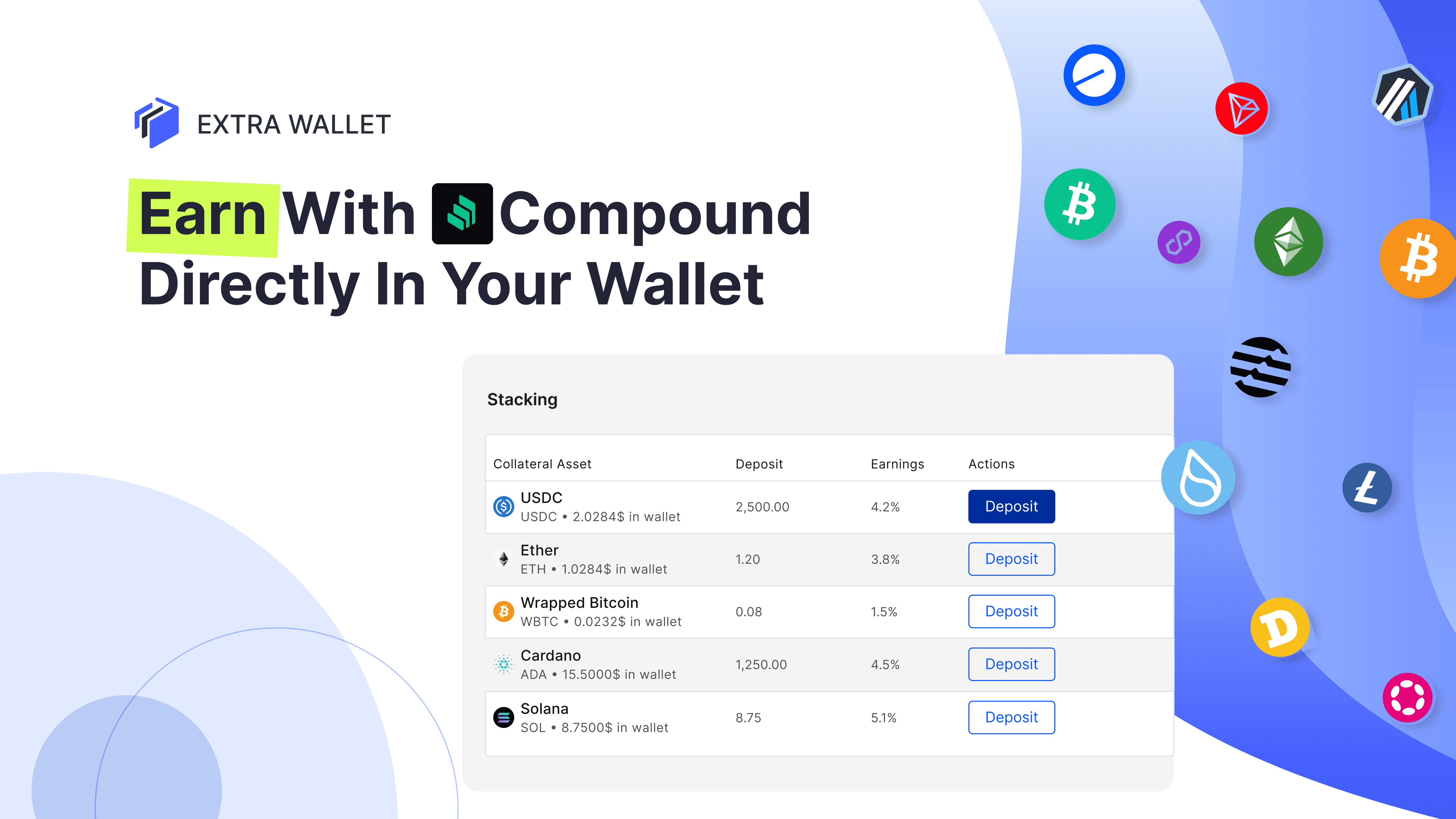 Earn with Compound directly in your wallet